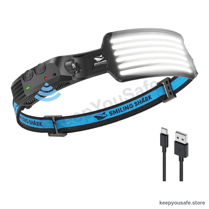 KeepYouSafe Motion-Sensor Headlamp